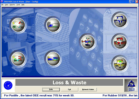 Loss & Waste Software Solutions.